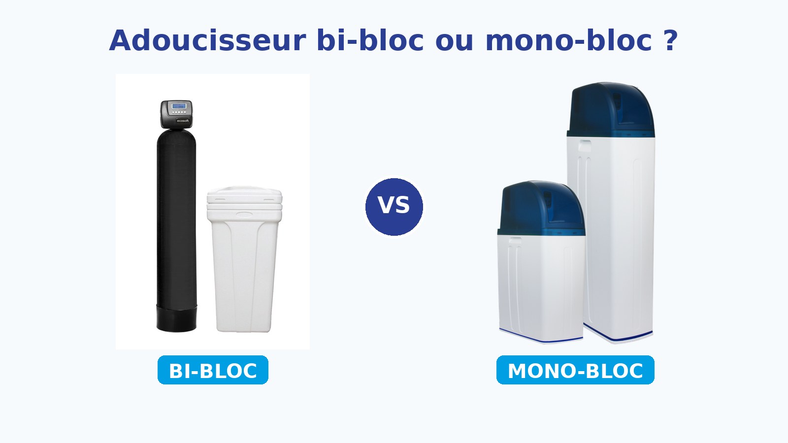 Adoucisseur bi-bloc vs mono-bloc : quelle architecture choisir ?