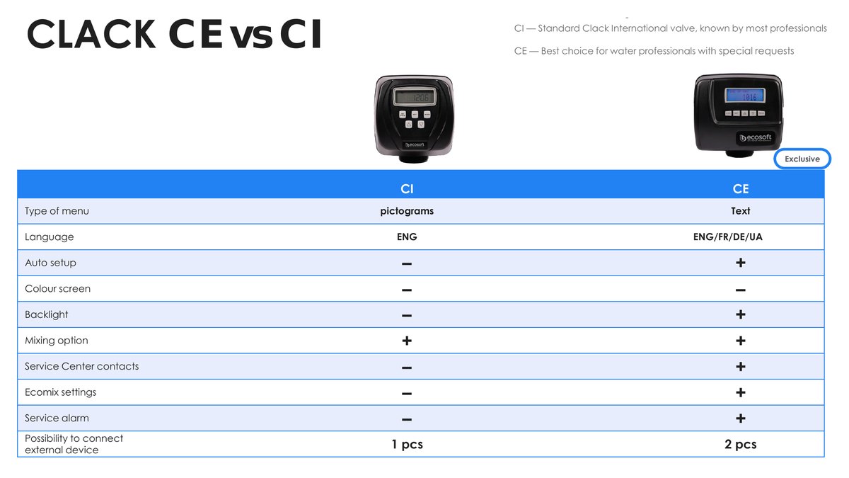 Vanne Clack CE vs CI : le comparatif technique des deux têtes de commande